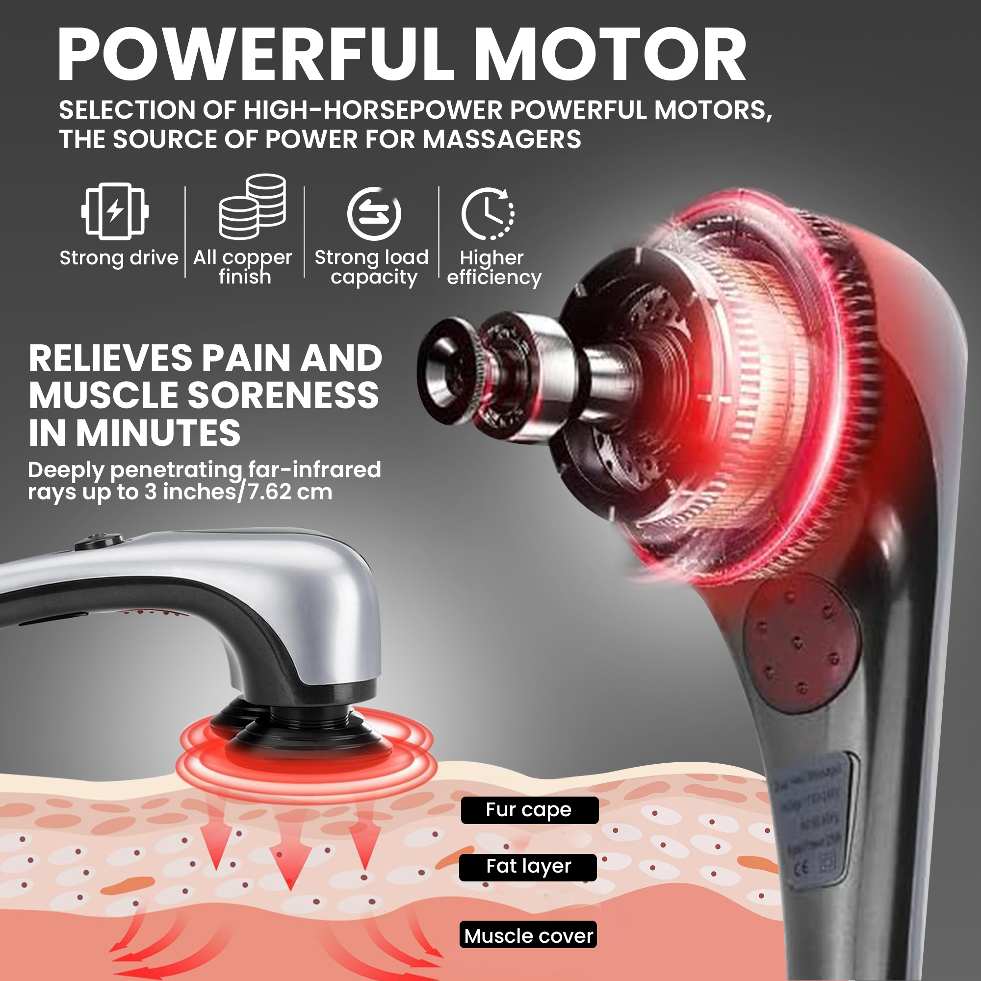 Electric Handheld Neck Back Massager – Deep Tissue Pain Relief with Dual Massage Heads - Image 3